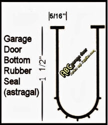 Astragal 5 16 X 3 3 4 X 12 4 Bottom Seal For Garage Door With 1